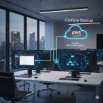 Backup Zendesk to AWS